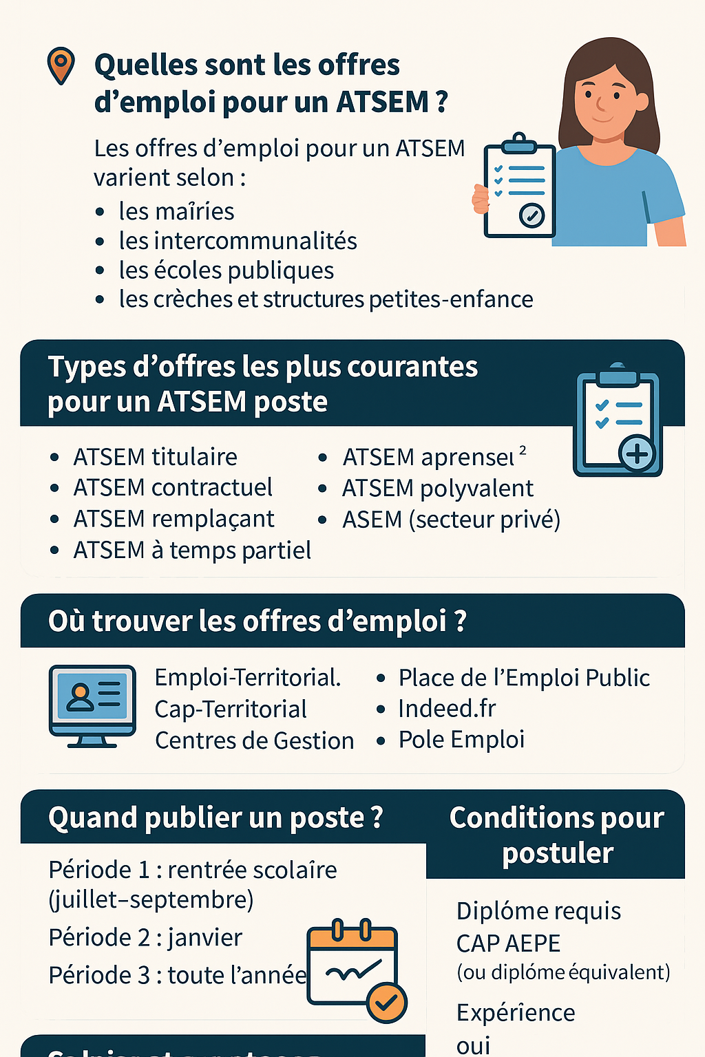 Comment trouver des offres d'emploi pour un poste d'atsem ?