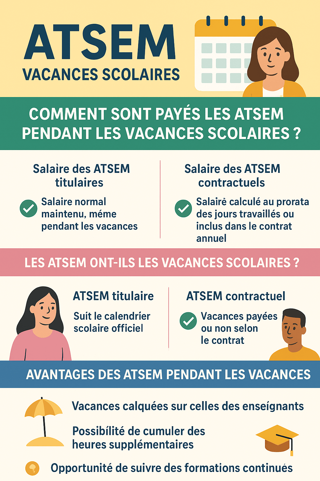 infographie sur le salaire des atsem pendant les vacances scolaires